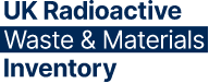 UK Radioactive Waste & Materials Inventory Logo